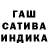 БУТИРАТ буратино Blank Man